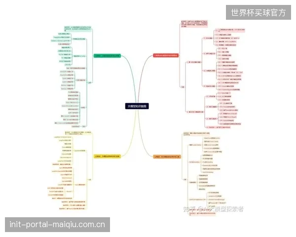 精准的老化测试数据催生了体育场馆巨灾风险的保险精算新模型